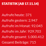 Statistik20160121