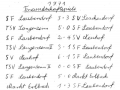 sfl4-jugend-71-a13ck